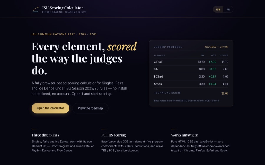Figure Skating Scoring Calculator — dark interface with a judges' protocol panel